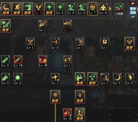 dnf黑暗武士85版本幽魂加点排列？-dnf弹药85刷图加点