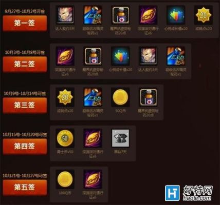 地下城与勇士兑换码找不着了怎么找？-dnf礼包领取地址