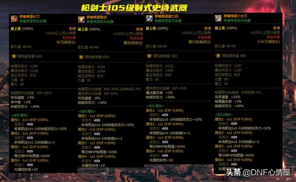 dnf装备强化碎掉给多少材料？-dnf武器强化多少会碎