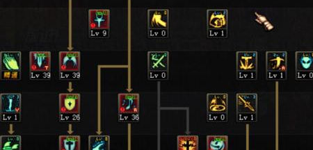 地下城奶爸进图怎么加buff？-dnf奶爸刷图装备