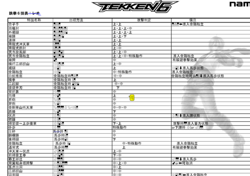 《铁拳6》中Law街机版的出招表是什么？-dnf破招是什么意思