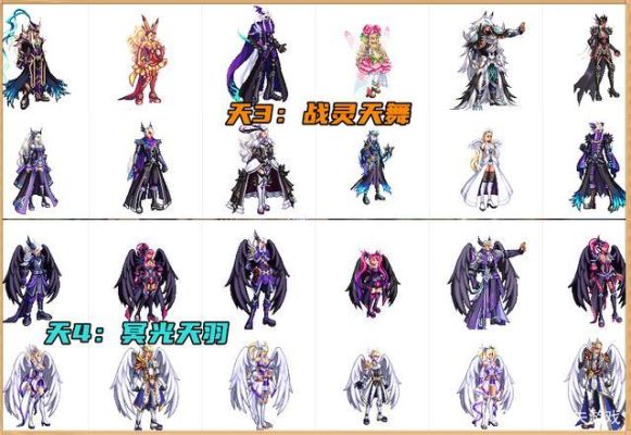 跪求虐恋情深的古代言情小说？-dnf绝殇