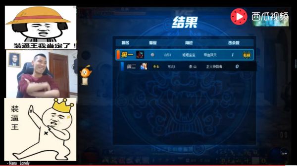 2014dnf世界冠军？-dnf李咏