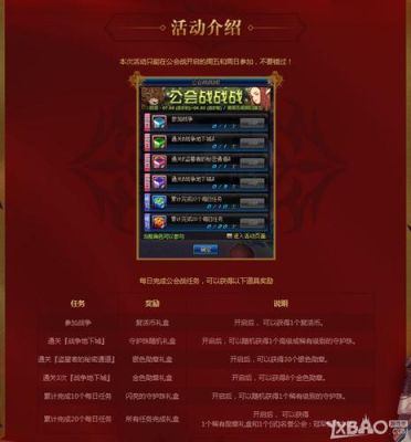 dnf公会地下城能干嘛？-dnf公会活动