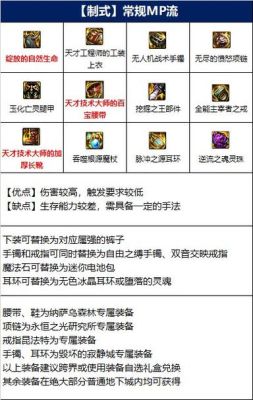 DNF魔皇，各个装备该如何附魔?刷图用的!求全面，求详细？-dnf魔皇装备