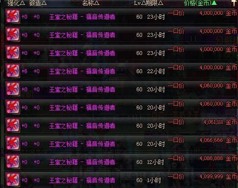 dnf摆摊的称号可信吗？-dnf骗局