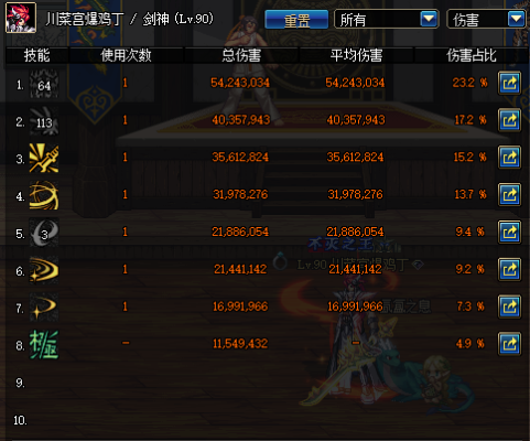 dnf听说韩服无尽贪食套能升级是真的吗？-dnf贪食系列