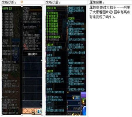 dnf女柔道70级刷图穿异界套好还是700传承好。带什么称号好，魔法石，辅助，项链，戒指，手镯好？-dnf邪灵套