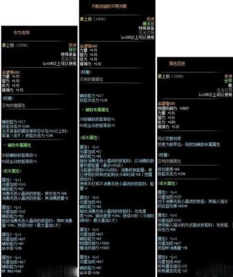 DNF游戏里的装备说的500px范围内是多大？怎么看？-dnf的px