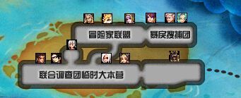 加入冒险家联盟还是暴戾搜捕团？-dnf加入哪个团