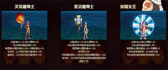 妖精的尾巴乐园之塔篇里出现的全部角色？-dnf妖精女王称号