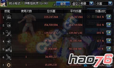 Dnf海神诅咒套装需要哪些材料多少个？-dnf90海神套