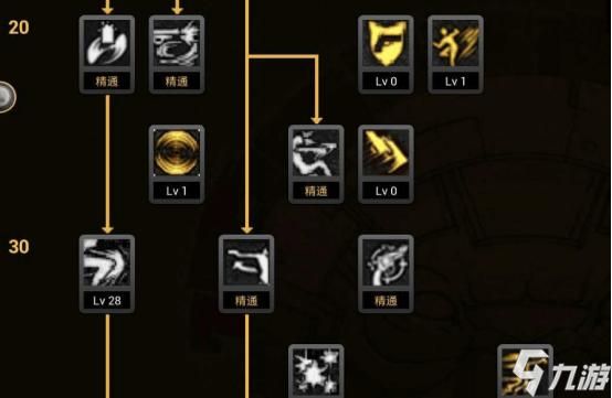 红叶潜能强化怎么点？-dnf绯红玫瑰加点