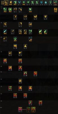 dnf99级到100级最快的方式？-dnf99