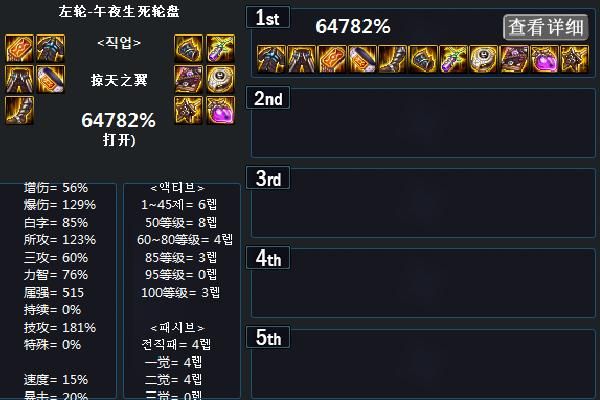 DNF百花穿什么装备最好？-dnf花花辅助装备