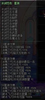 DNF中什么是异界元力量？-dnf异界元