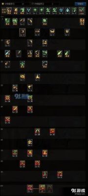 地下城与勇士流浪武士护石选择？-dnf花舞