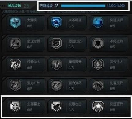 逆战领主怎么卡到2级？-dnf领主卡