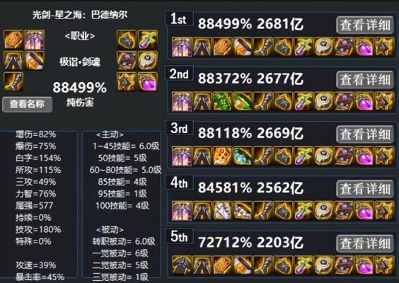 dnf剑魂赤光剑搭配排行？-dnf光剑排行