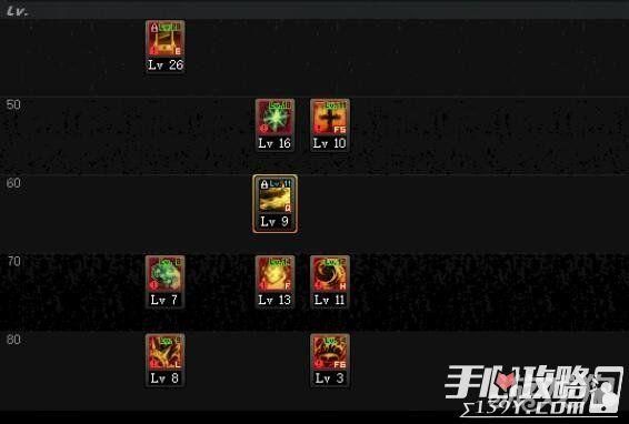 玉米粒发黄是怎么回事？-dnf炎狱裁决者加点