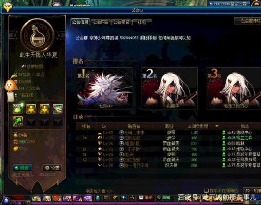 dnf现在还火吗？-dnf发展