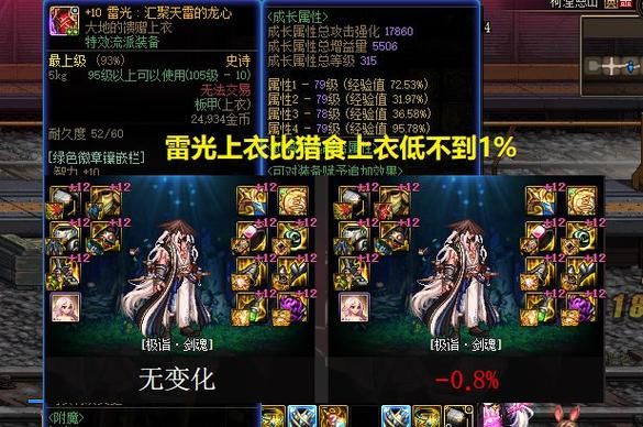 雷光上衣队友死后能加攻速吗？-dnf雷光