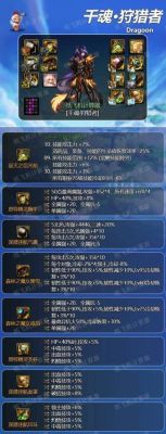 dnf武器强化13方法？-dnf强化装备在哪