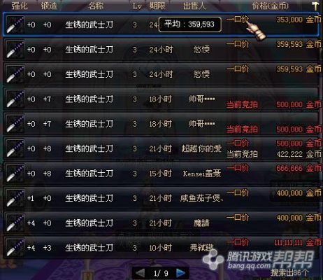 dnf怎么赚钱最快？-dnf血色残阳怎么做