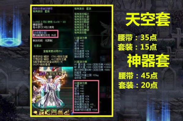 女气功灿烂徽章选什么？-dnf女气功念气环绕