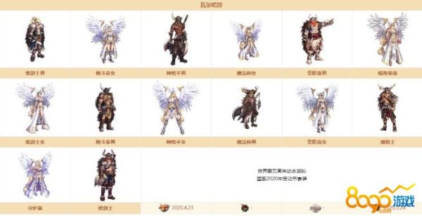 2020年新春耕耘和金秋装扮都啥样？-dnf武极一觉换装