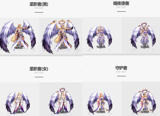 炽热天使套装怎么得来的？-dnf骨头
