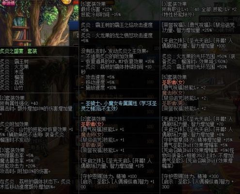 炽热天使套装怎么得来的？-dnf骨头