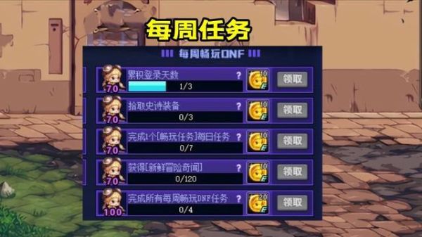 DNF12周年奖励多少级？-dnf4周年