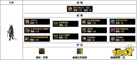 DNF都是有哪些召患之类职业详系介绍一下？-dnf手杖