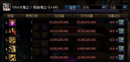 dnf地狱求道者和黑魔法搭配？-dnf深渊黑