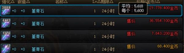 dnf怎么赚钱最快？-dnf刷钱bug