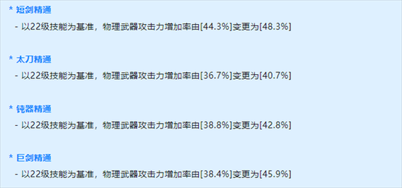 剑魂哪些技能魔法值消耗大于3000？-dnf魔法剑