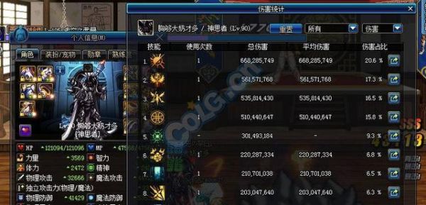 DNF奶爸艾肯套打桩测试，这伤害能当主C吗？-dnf艾肯套是什么