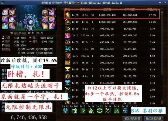 阿修罗雷神之息属性？-dnf雷神之息