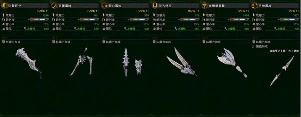 霜刃冰牙龙太刀怎么做？-dnf冰太刀