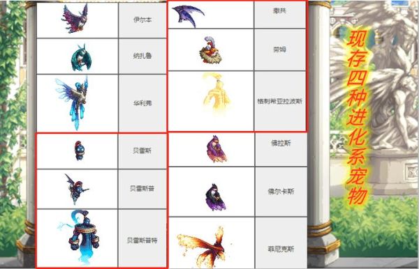 2023国庆宠物怎么获得？-dnf国庆套有宠物吗