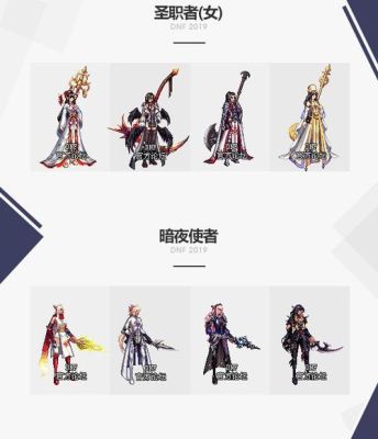 国庆武器装扮怎么升级成稀有武器装扮？-dnf国庆武器
