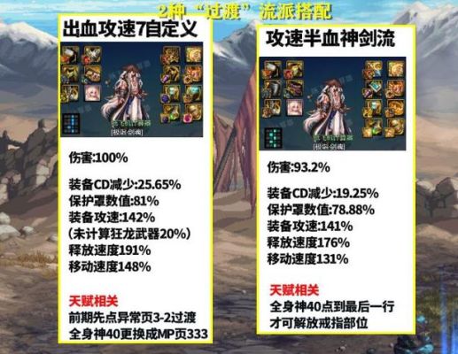 神界出血神剑流最强搭配？-dnf神剑术