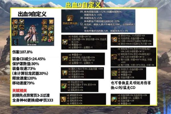 神界出血神剑流最强搭配？-dnf神剑术