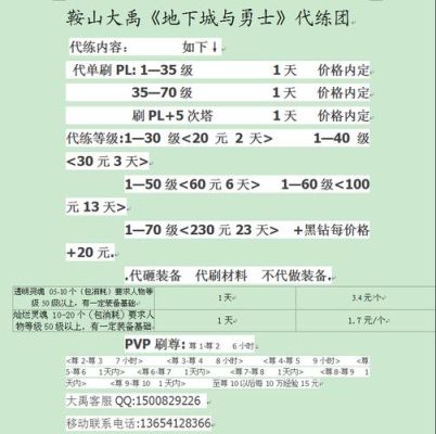 哪个平台可以接地下城与勇士的代练单子？-dnf代练兼职