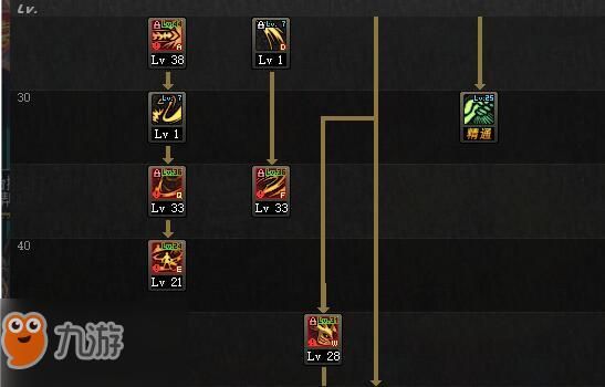dnf剑魔堆力量还是物攻？-dnf剑魔走什么属强