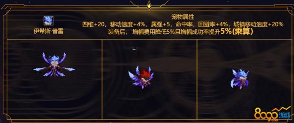 DNF普雷宠物有用吗？-普雷dnf