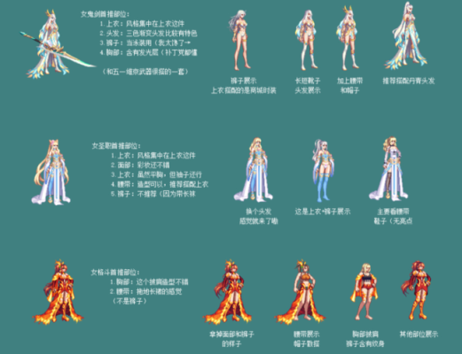 地下城第一期神兽装扮还能合吗？-dnf无法合成
