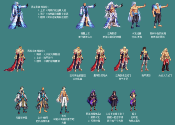 地下城第一期神兽装扮还能合吗？-dnf无法合成