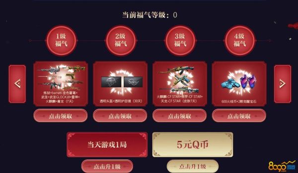 cf背包扩展要多少点券？-dnf背包金币上限